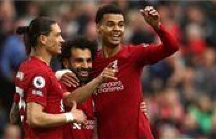 محمد صلاح فى مواجهة مصيرية مع ليفربول ضد مان سيتي الليلة