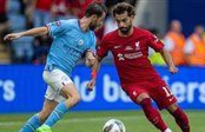 تشكيل ليفربول المتوقع أمام مانشستر سيتي في الدوري الإنجليزي