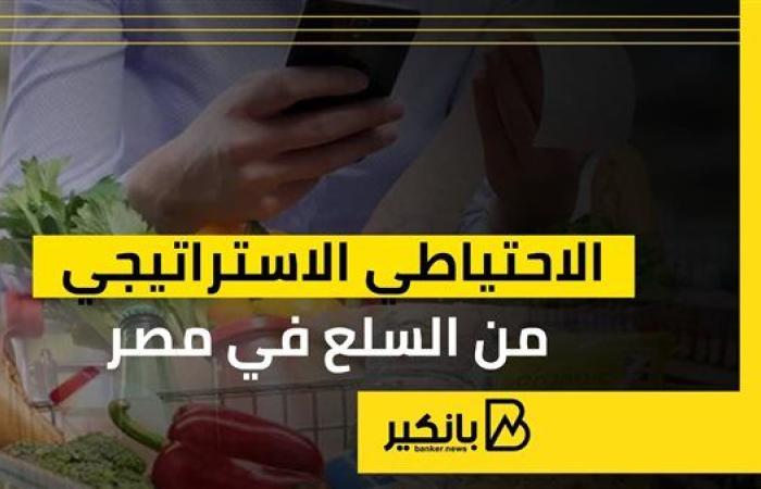 الاحتياطي الاستراتيجي من السلع في مصر