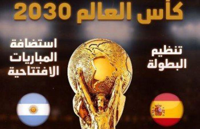 رسميًا.. فوز المغرب وإسبانيا والبرتغال باستضافة كأس العالم 2030