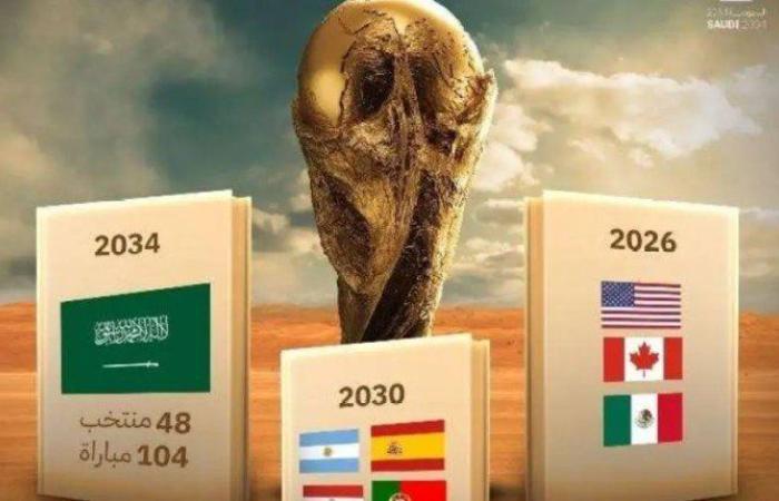 رسميًا السعودية تفوز بتنظيم كأس العالم 2034