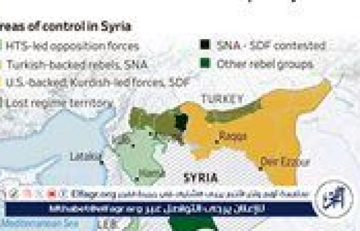 عاجل - سوريا ما بعد الأسد.. خريطة النفوذ الجديدة تكشف سيناريو صادم للسوريين والمنطقة