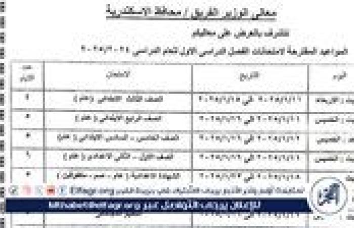 محافظ الإسكندرية يعتمد مواعيد امتحانات الفصل الدراسي الأول للعام الدراسي 2024/2025