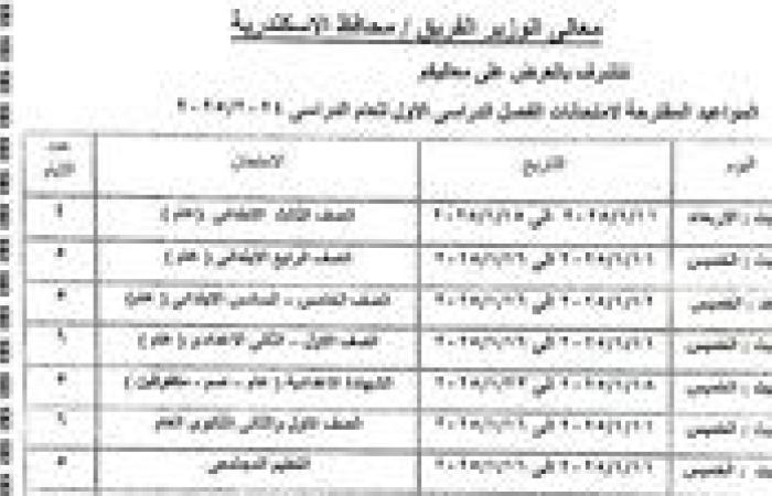 محافظ الإسكندرية يعتمد مواعيد امتحانات الفصل الدراسي الأول للعام الدراسي