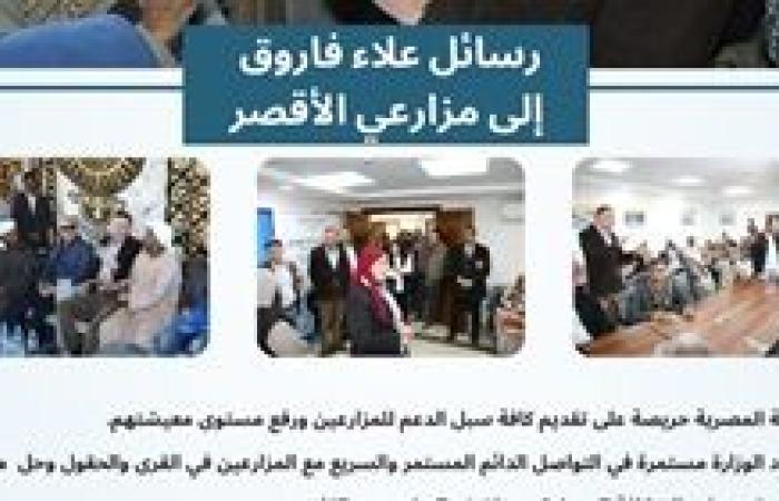 تعرف على رسائل وزير الزراعة إلى مزارعي محافظة الأقصر