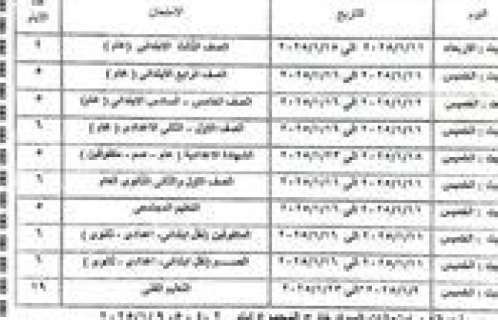 عاجل - جدول امتحانات الترم الأول 2025 الإسكندرية لجميع المراحل التعليمية