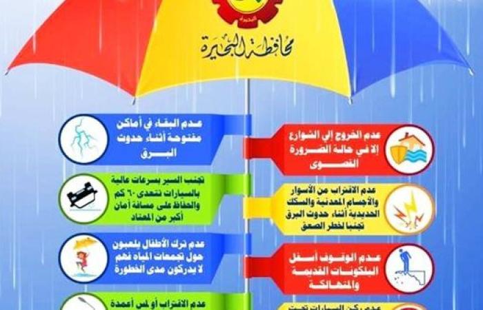 البحيرة ترفع درجة الاستعداد والتأهب لحالة عدم الاستقرار وسقوط الأمطار المتوقعة