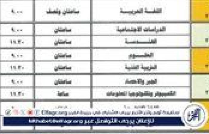 عاجل - جدول امتحانات الترم الأول 2025 للشهادة الإعدادية في محافظة دمياط