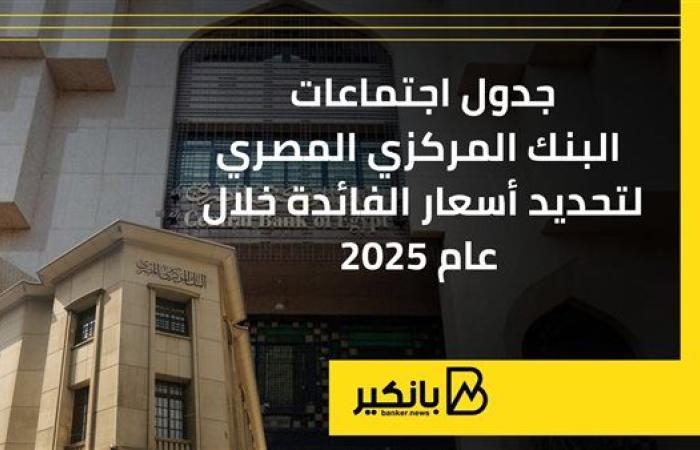 جدول مواعيد اجتماعات لجنة السياسة النقدية لبحث اسعار الفائدة خلال 2025