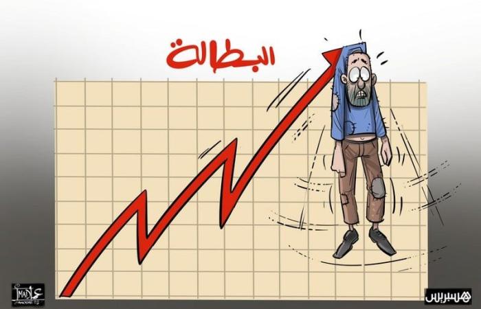 بيانات رسمية صادمة .. ثلثا العاطلين في المغرب لا يتوفرون على شواهد