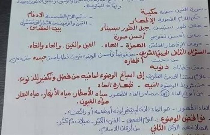 مراجعات نهائية.. أبرز أسئلة التربية الاسلامية في ورقتين لـ الصف الرابع الابتدائي