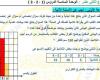 مراجعات نهائية.. أسئلة تقييم الاسبوع الـ 12 في الرياضيات الصف السادس الابتدائي