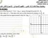 مراجعات نهائية.. أسئلة تقييم الأسبوع الـ 12 الرياضيات البحتة Math الصف الثاني الثانوي