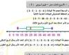 مراجعات نهائية.. أسئلة تقييم الاسبوع الـ 13 في الرياضيات لـ الصف السادس الابتدائي